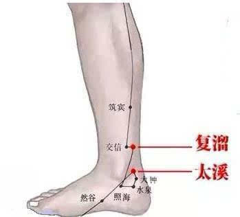 冬至養生,補對一天,體順一年! 冬至養生,補對一天,體順一年!