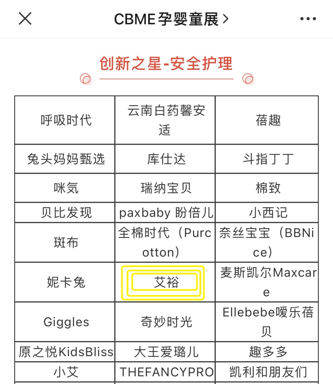 第21屆cbme孕嬰童展艾裕載譽而歸 第21屆cbme孕嬰童展艾裕載譽而歸