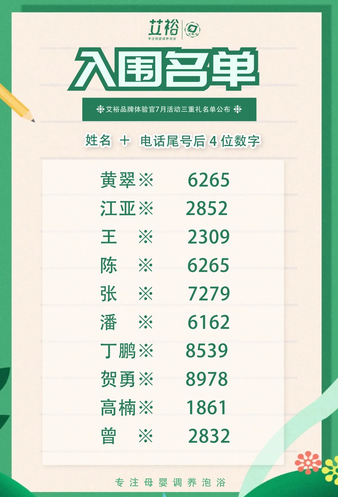 品牌體驗官丨7月活動名單揭曉! 品牌體驗官丨7月活動名單揭曉!